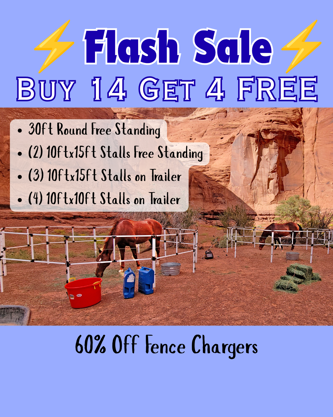 Ready Made Portable Electric Horse Corral Fencing: (Electric EconoLine 14+4=18 Panels; 2 Rails)