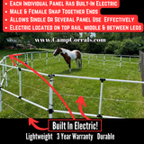 BOGO Ready Made Portable Electric Horse Corral Fencing: (Electric EconoLine 8x2 = 16 Panels; 2 Rails)