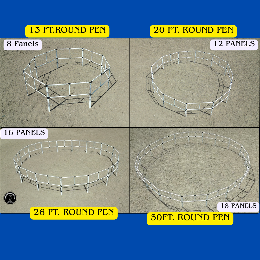 Ready Made Portable Electric Horse Corral Fencing: (Electric EconoLine 14+4=18 Panels; 2 Rails)